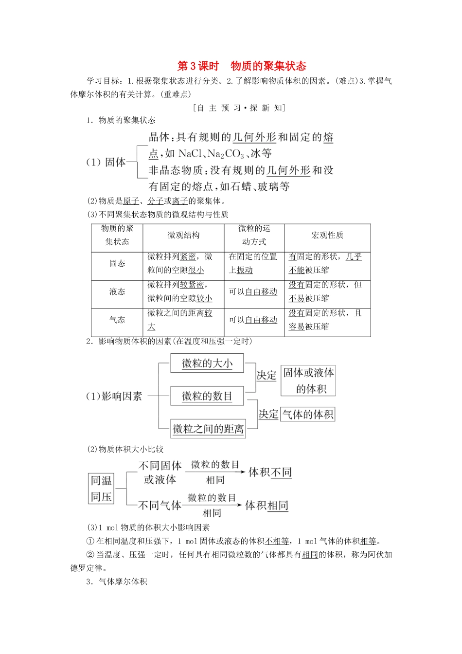 高中化学 专题1 化学家眼中的物质世界 第1单元 丰富多彩的化学物质 第3课时 物质的聚集状态学案 苏教版必修1-苏教版高一必修1化学学案_第1页