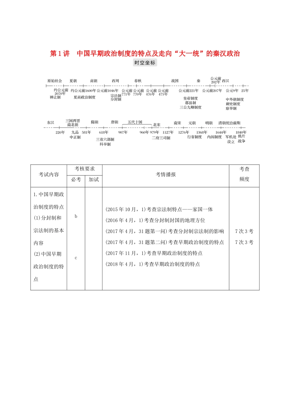 高考历史总复习 专题一 古代中国的政治制度 第1讲 中国早期政治制度的特点及走向“大一统”的秦汉政治学案-人教版高三全册历史学案_第1页