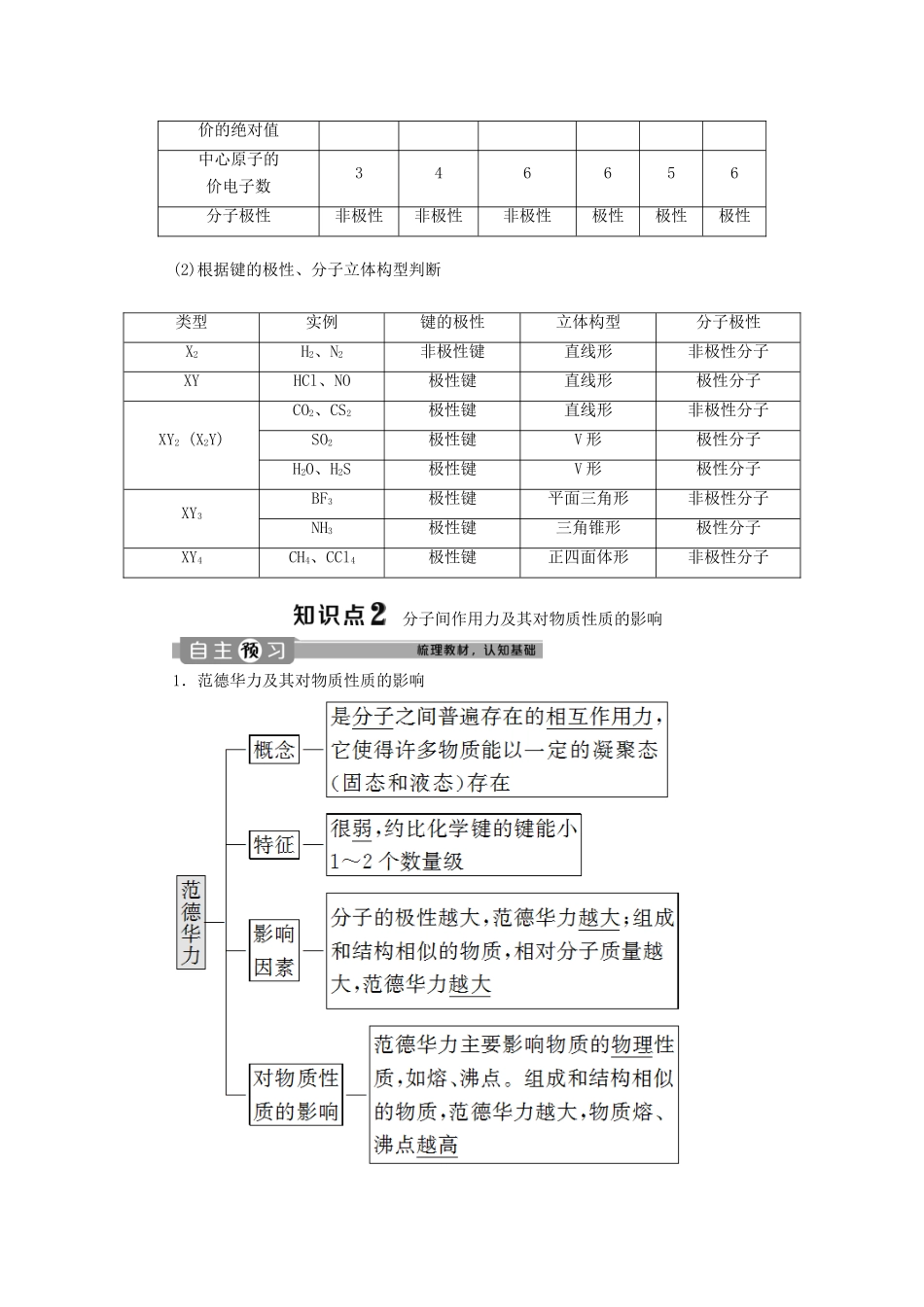 高中化学 第二章 分子结构与性质 第三节 第1课时 键的极性和分子的极性 范德华力和氢键学案 新人教版选修3-新人教版高二选修3化学学案_第3页