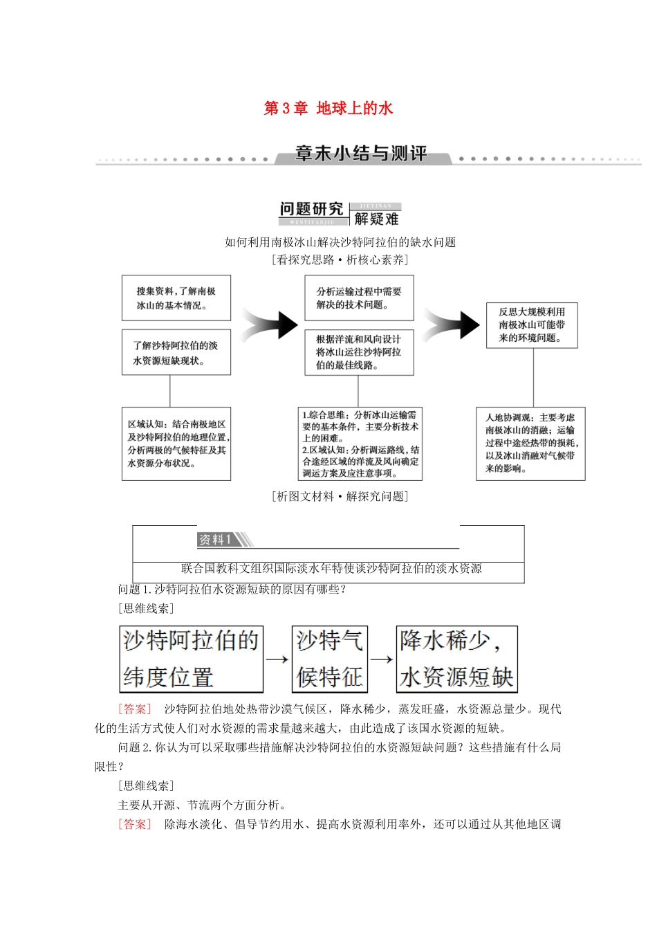 高中地理 第3章 地球上的水章末小结与测评学案 新人教版必修1-新人教版高一必修1地理学案_第1页