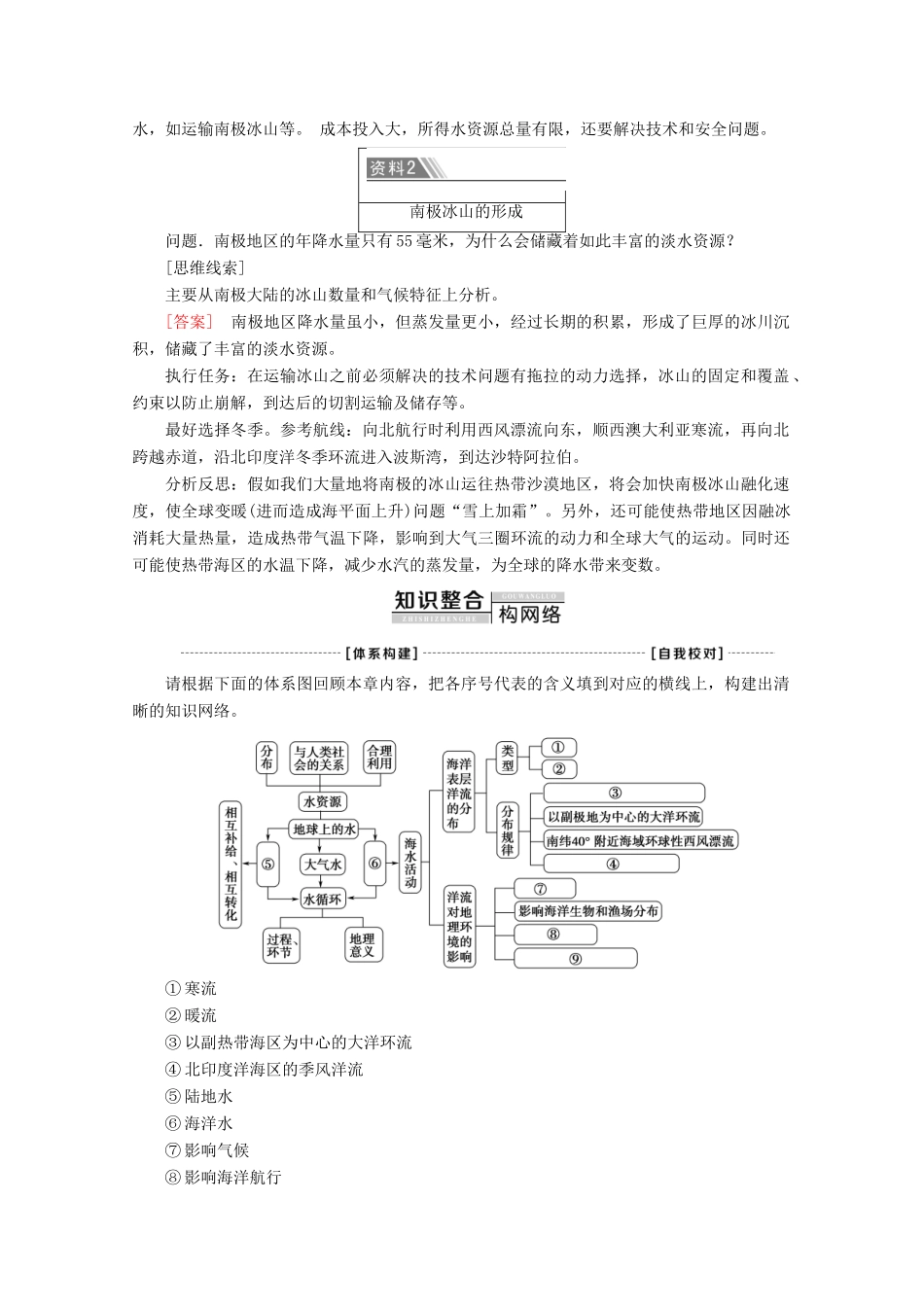 高中地理 第3章 地球上的水章末小结与测评学案 新人教版必修1-新人教版高一必修1地理学案_第2页