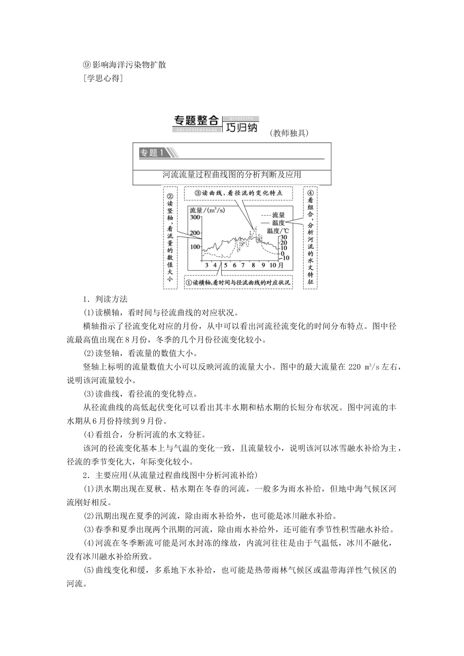 高中地理 第3章 地球上的水章末小结与测评学案 新人教版必修1-新人教版高一必修1地理学案_第3页