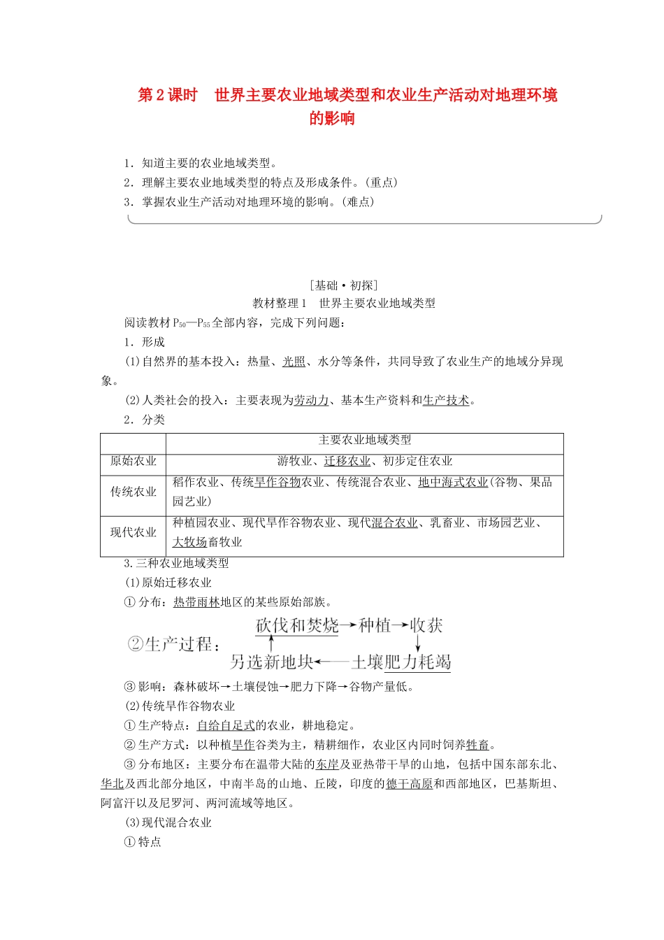 高中地理 第3章 生产活动与地域联系 第1节 农业区位因素与地域类型（第2课时）学案 中图版必修2-中图版高一必修2地理学案_第1页