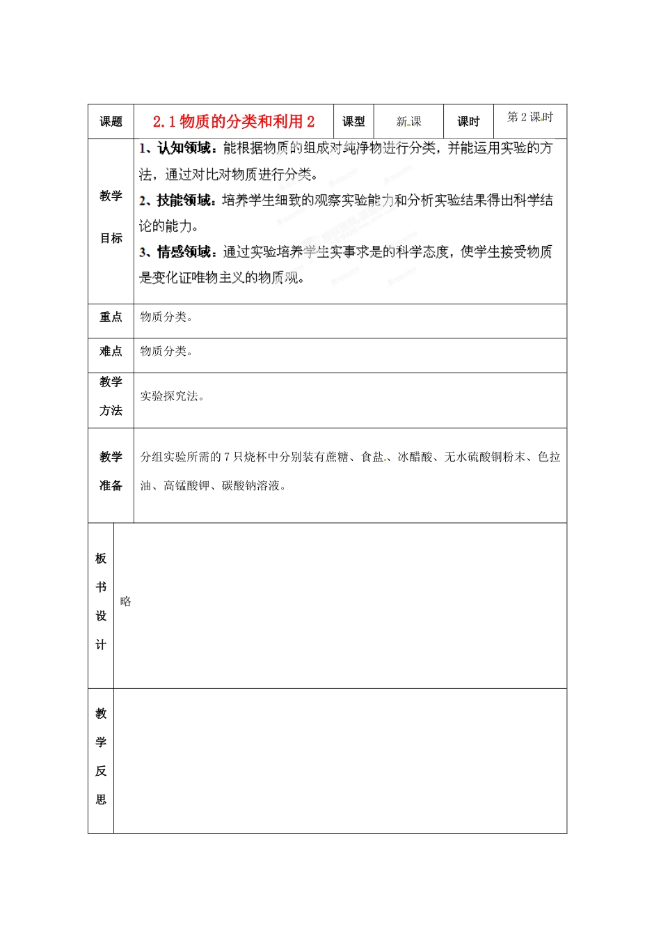 浙江省温岭市城南中学九年级科学上册《2.1物质的分类和利用2》教案 浙教版_第1页