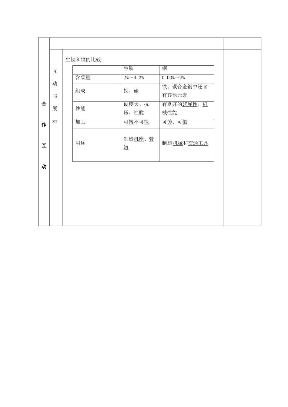 高中化学《3.1合金》学案 新人教版选修1-新人教版高二选修1化学学案_第2页