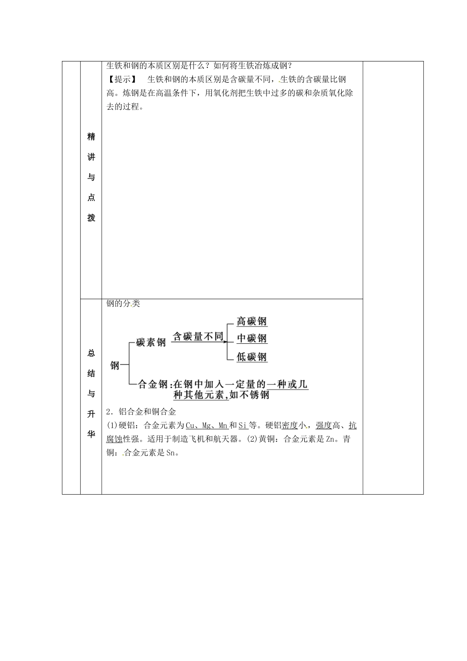 高中化学《3.1合金》学案 新人教版选修1-新人教版高二选修1化学学案_第3页