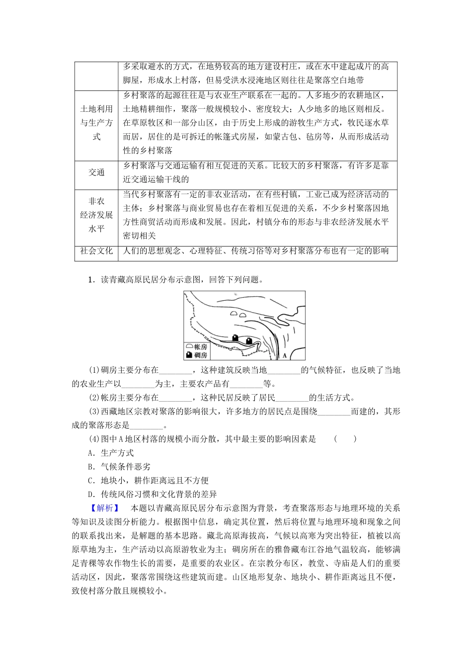 高中地理 第2单元 城乡的空间形态与分布 第1节 乡村聚落的空间形态与分布学案 鲁教版选修4-鲁教版高一选修4地理学案_第3页