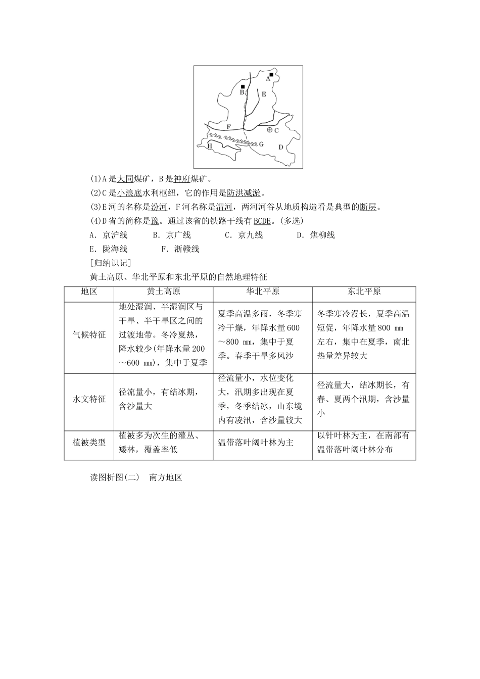 高考地理一轮复习 学好区域地理 功在平时 第四讲 中国地理分区学案（含解析）中图版-中图版高三全册地理学案_第2页