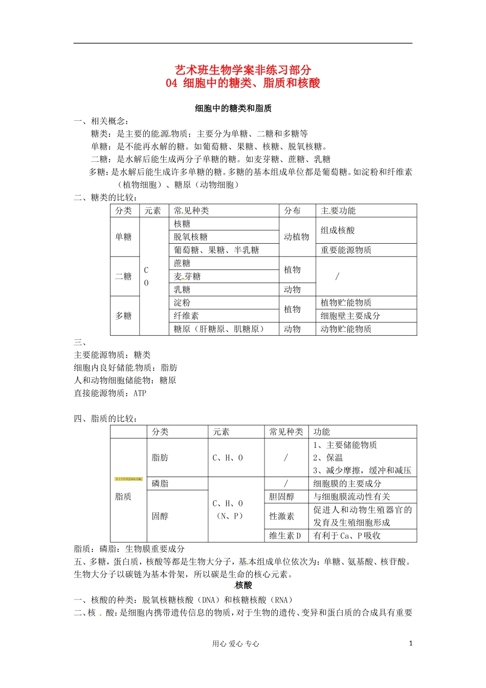 河北省广平县第一中学高中生物《04 细胞中的糖类、脂质和核酸》学案（艺术班）_第1页