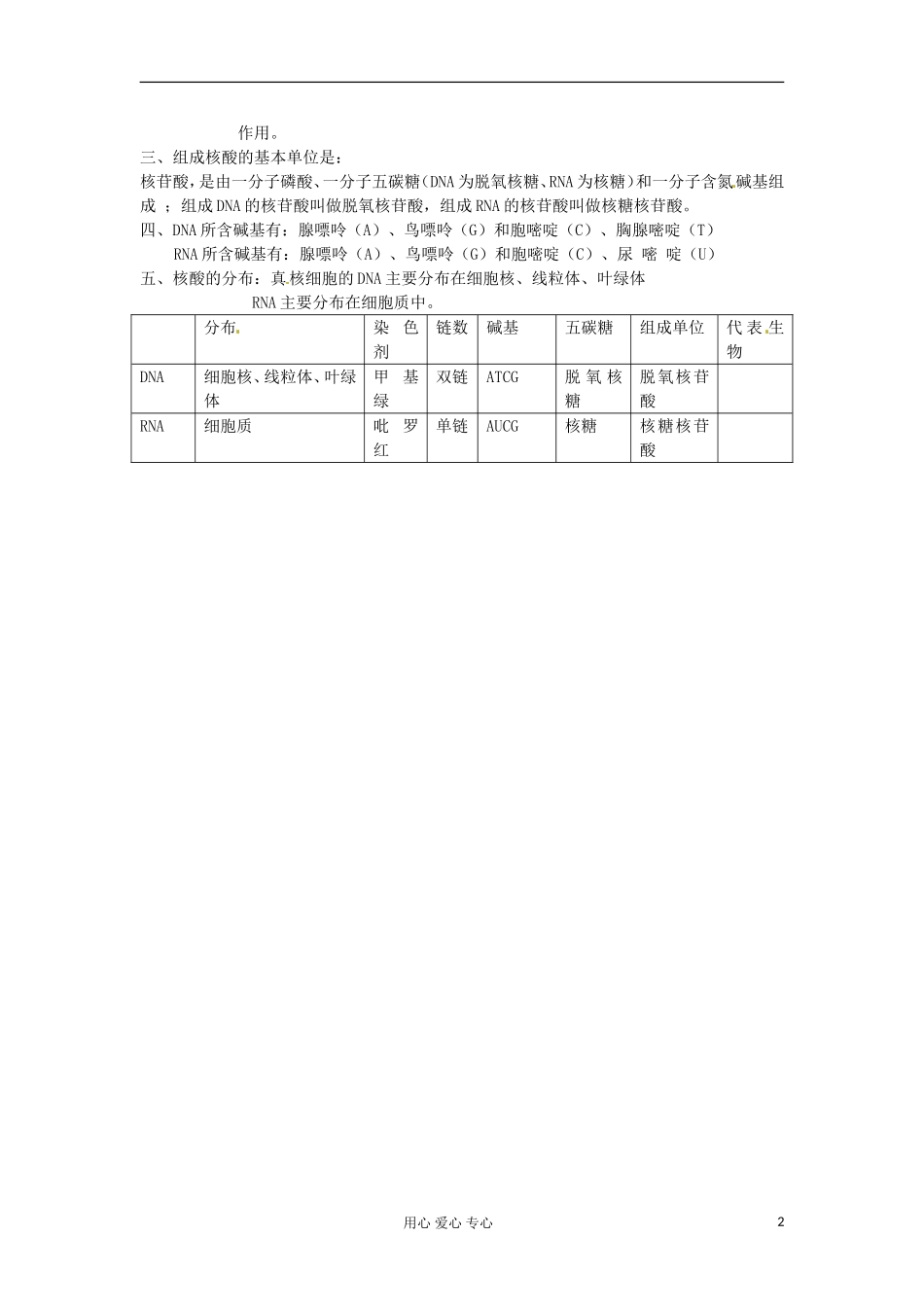 河北省广平县第一中学高中生物《04 细胞中的糖类、脂质和核酸》学案（艺术班）_第2页
