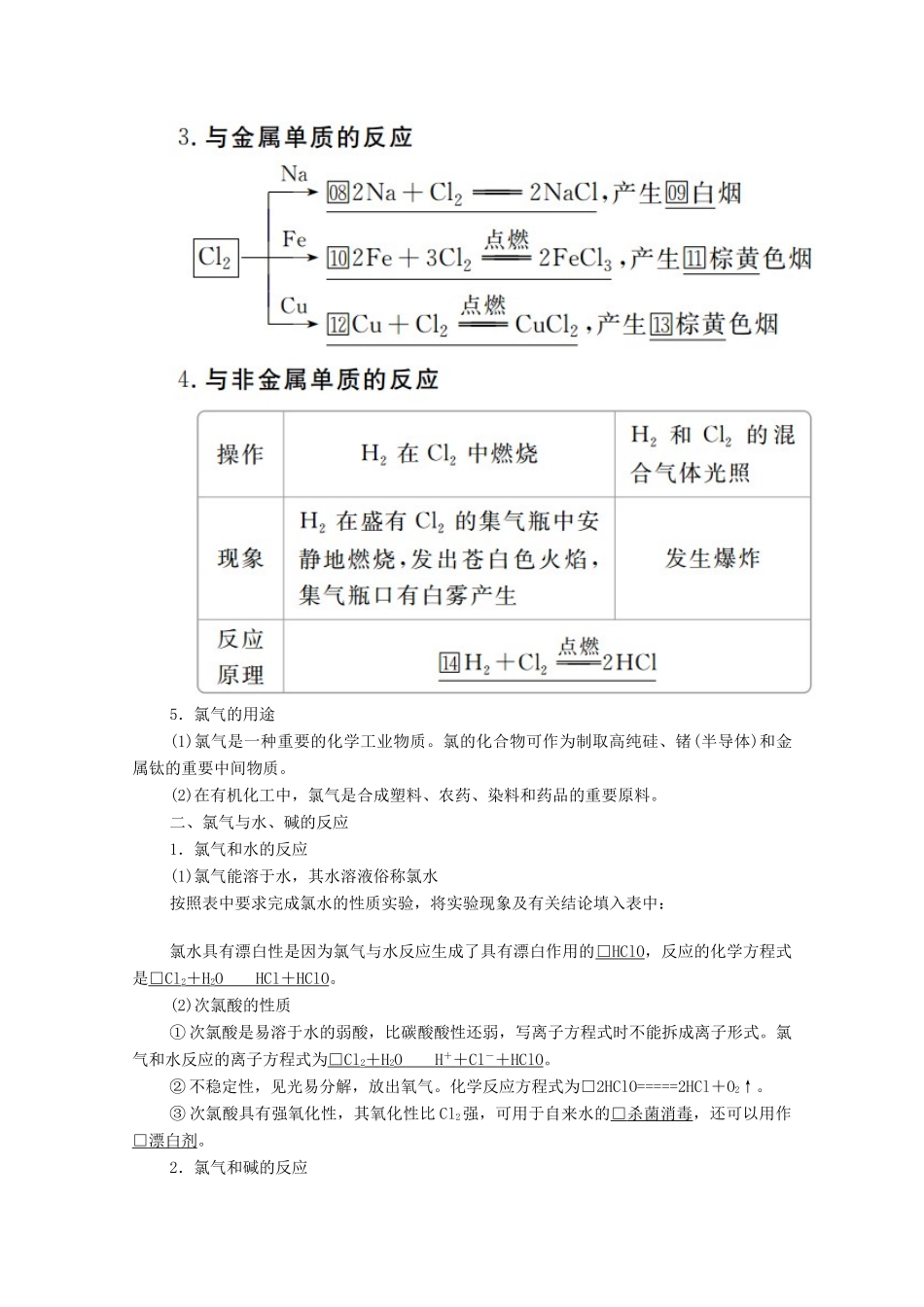 高中化学 专题2 从海水中获得的化学物质 第一单元 氯、溴、碘及其化合物 第2课时 氯气的性质学案（含解析）苏教版必修1-苏教版高中必修1化学学案_第2页