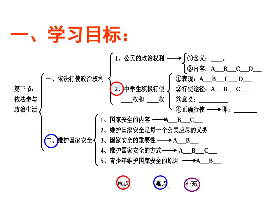 有序参与政治生活_第2页