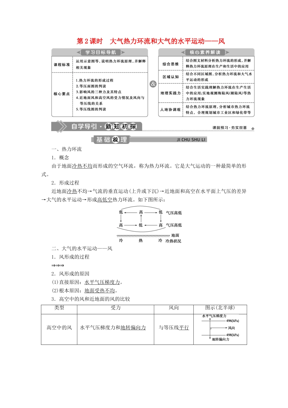 高中地理 第二章 地球上的大气 2.2 大气受热过程和大气运动 第2课时 大气热力环流和大气的水平运动——风学案 新人教版必修第一册-新人教版高一第一册地理学案_第1页
