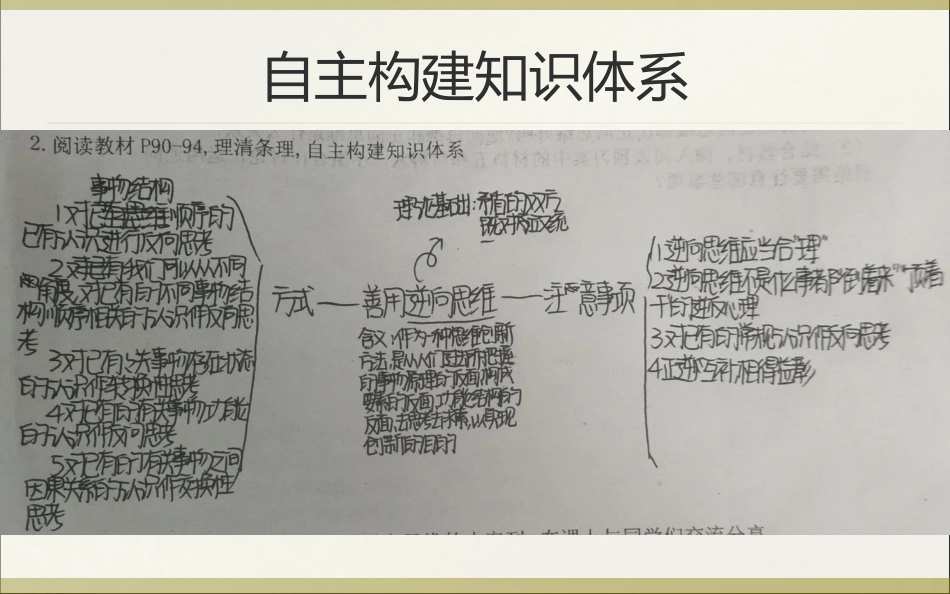 4-善用逆向思维_第3页