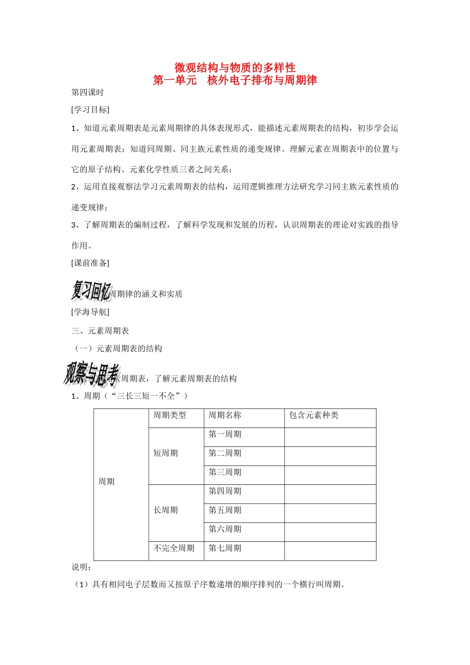 高中化学：1.1.4 核外电子的排布与周期律 学案——元素周期表苏教版必修2_第1页