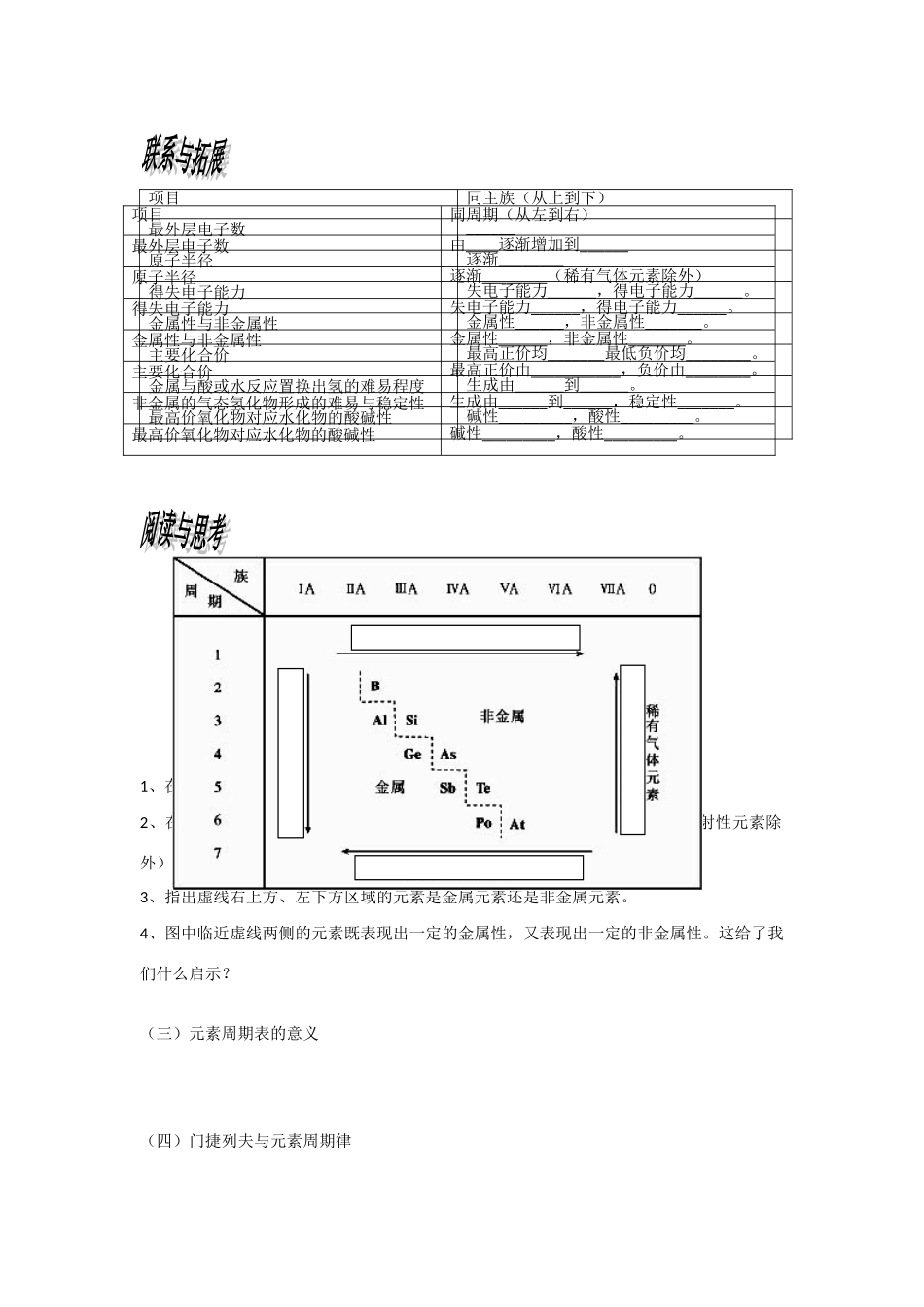 高中化学：1.1.4 核外电子的排布与周期律 学案——元素周期表苏教版必修2_第3页