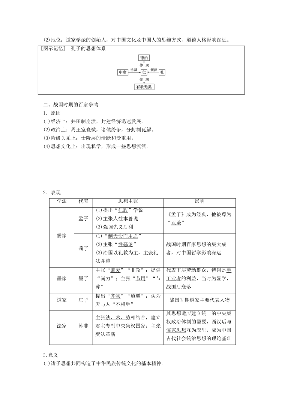 高考历史大一轮复习 第十二单元 中国古代的思想科技与文艺 第32讲 孔子、老子与战国时期的百家争鸣学案 岳麓版必修3-岳麓版高三必修3历史学案_第2页