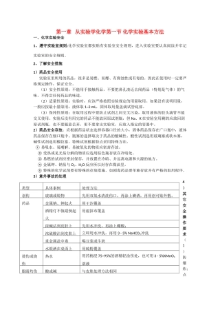 高中化学 第一章第一节化学实验基本方法学案2 新人教版必修1