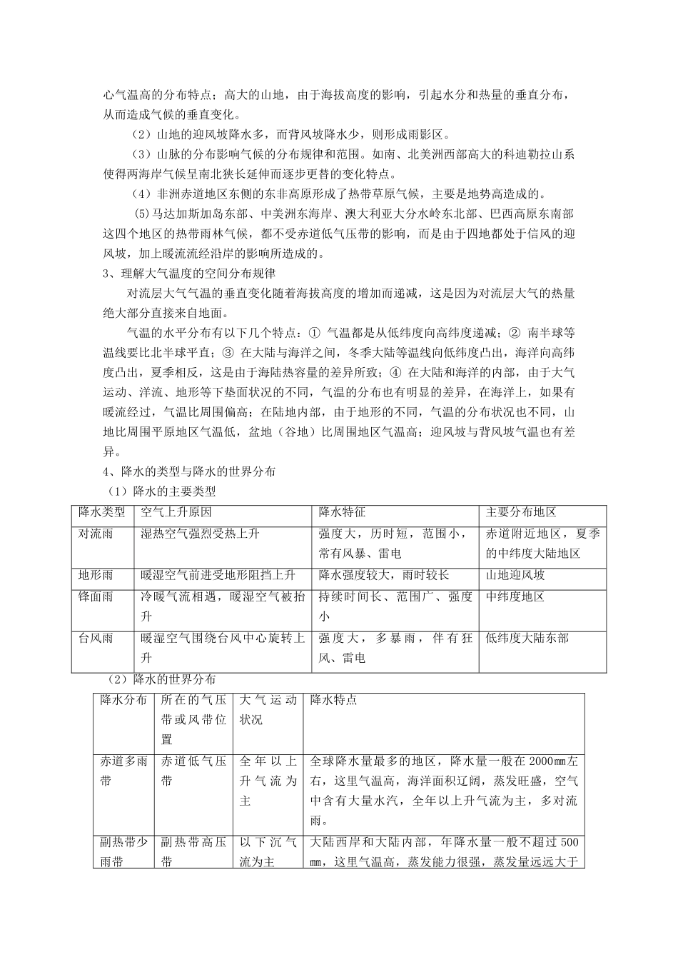 高考地理一轮复习 专题 地球上的大气（3）导学案-人教版高三全册地理学案_第3页