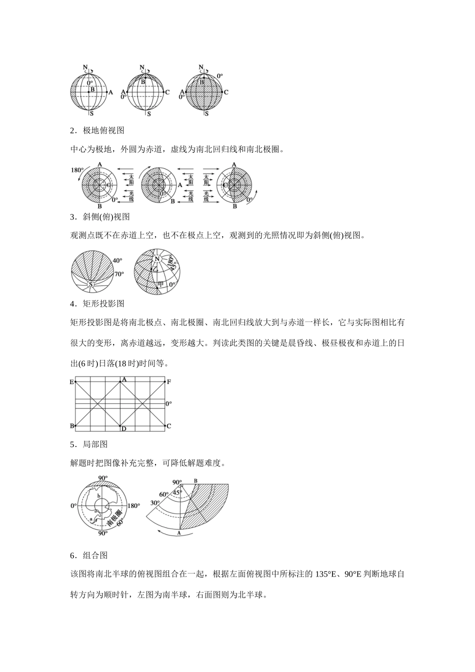 高中地理 第1章《宇宙中的地球》章末整合导学案 湘教版必修1-湘教版高一必修1地理学案_第2页