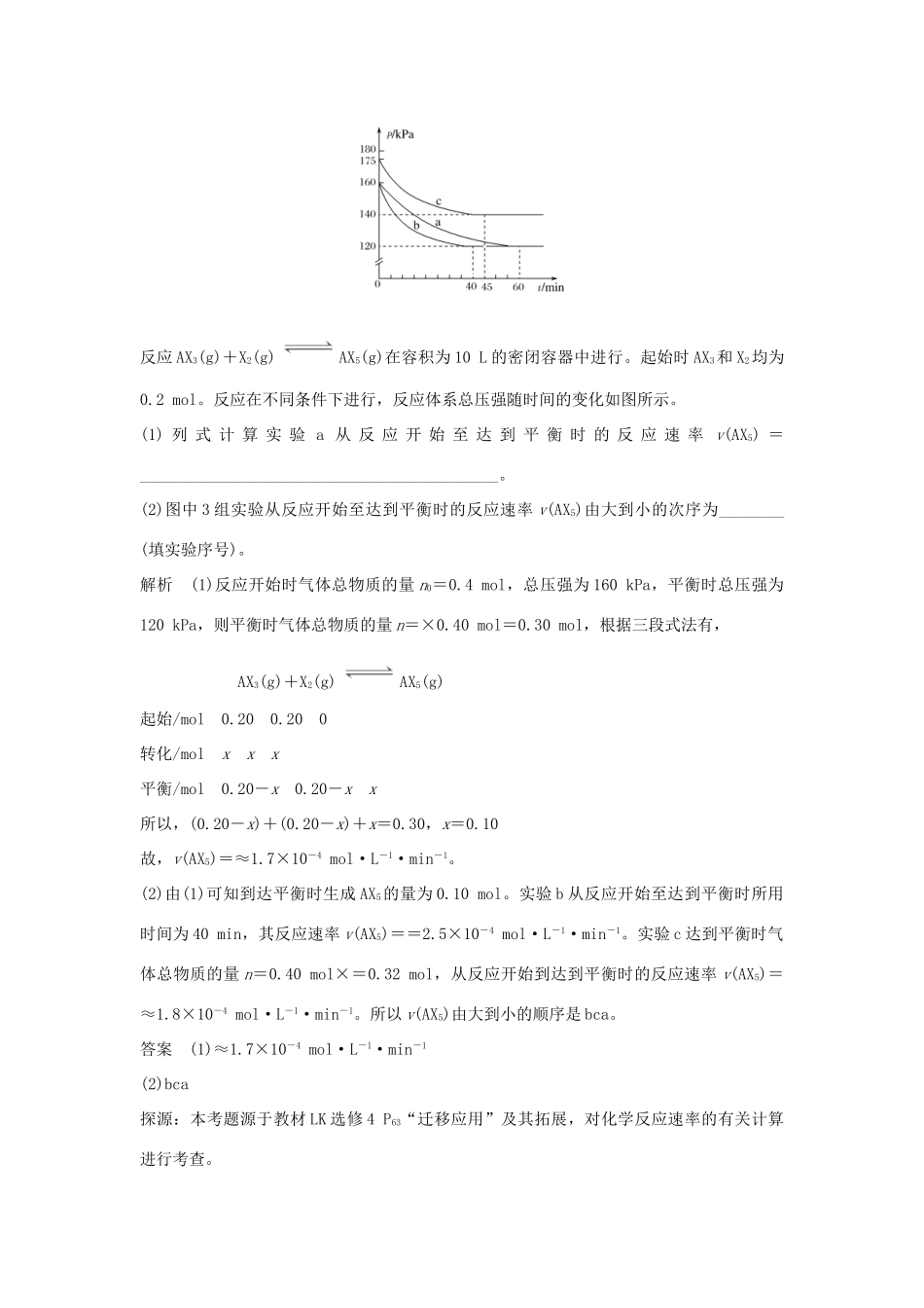 高考化学大一轮复习 第7章 化学反应的方向、限度与速率 第3讲 化学反应速率 工业合成氨学案 鲁科版-鲁科版高三全册化学学案_第3页