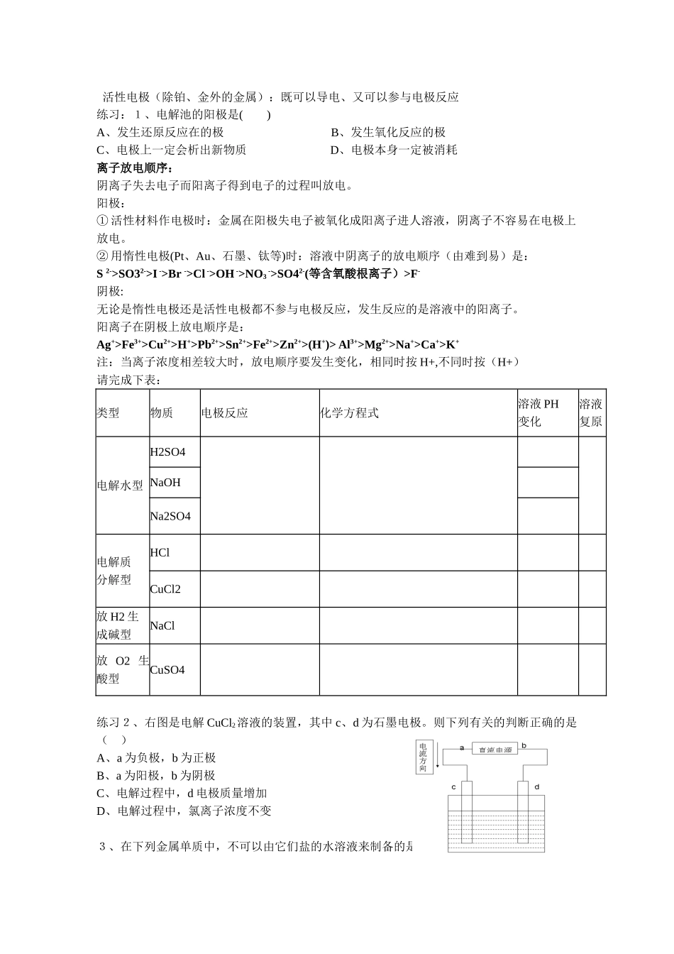 高中化学：1.2 电能转化为化学能——电解 学案（鲁科版选修4）_第2页