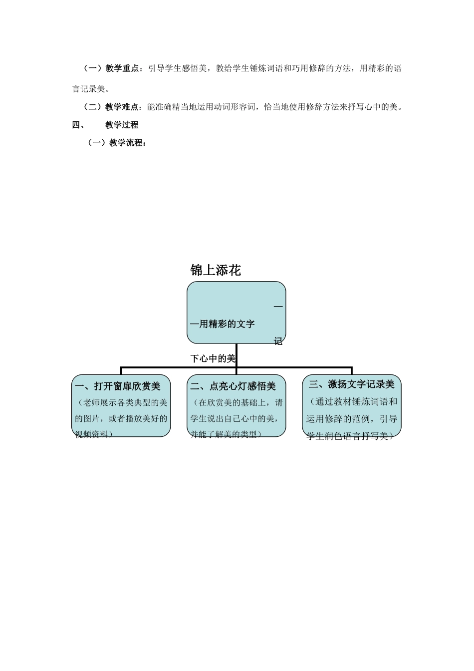 八年级上册作文指导 记下心中的美教学设计 人教新课标版_第2页