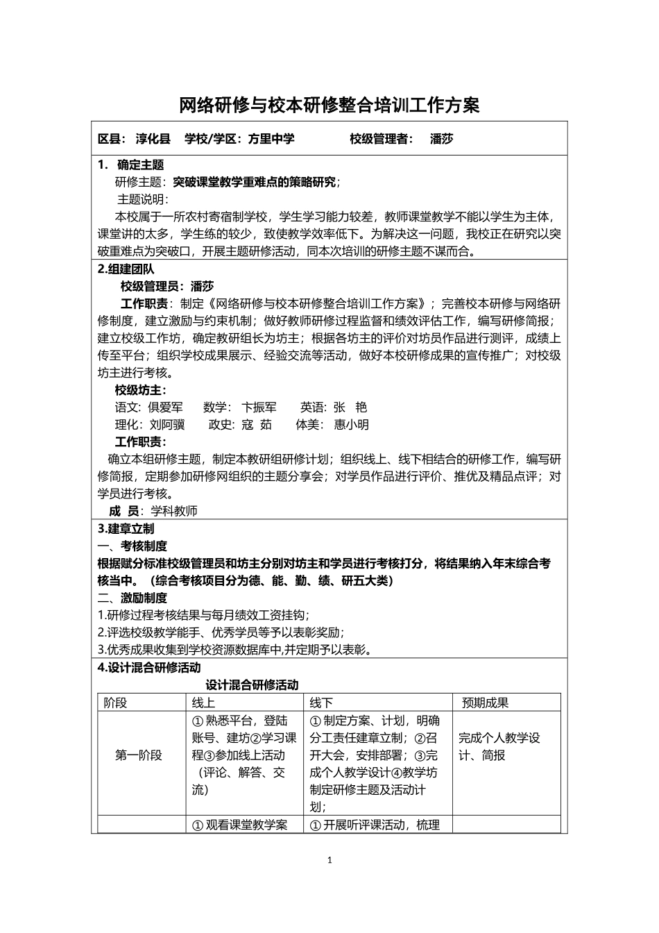 淳化县官庄中学胡家庙中学网络研修与校本研修整合培训工作方案模板_第1页