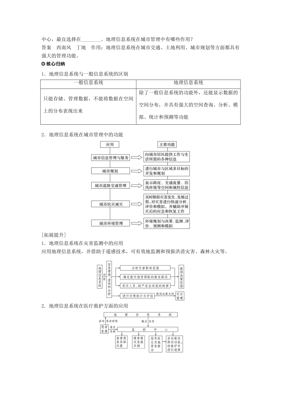 高中地理 第三章 地理信息技术应用 第一节 地理信息系统及其应用学案 中图版必修3-中图版高一必修3地理学案_第3页