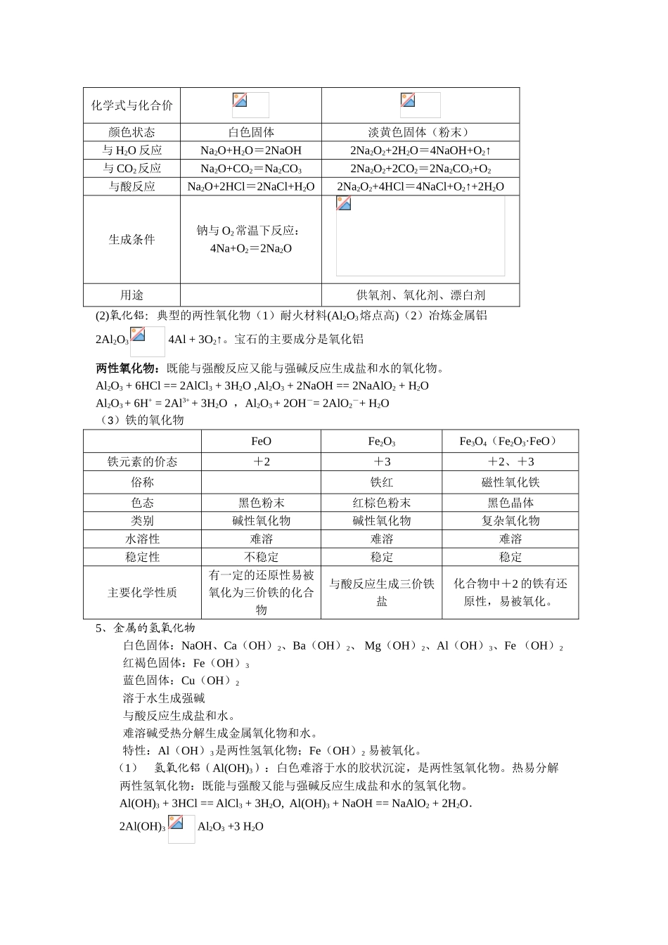 高中化学：第三章《金属及其化合物》学案（新人教版必修1）_第2页