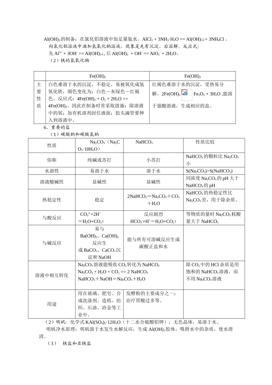 高中化学：第三章《金属及其化合物》学案（新人教版必修1）_第3页