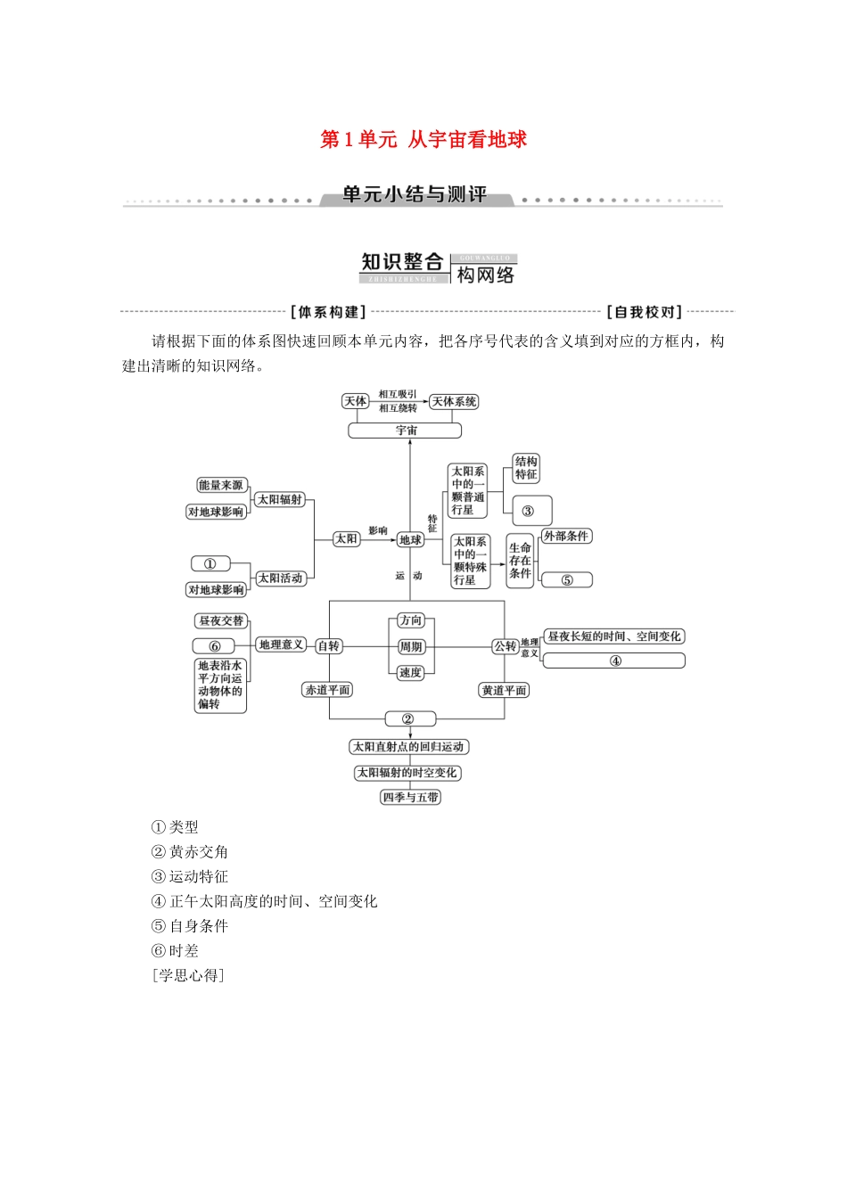 高中地理 第1单元 从宇宙看地球单元小结与测评学案 鲁教版必修1-鲁教版高一必修1地理学案_第1页