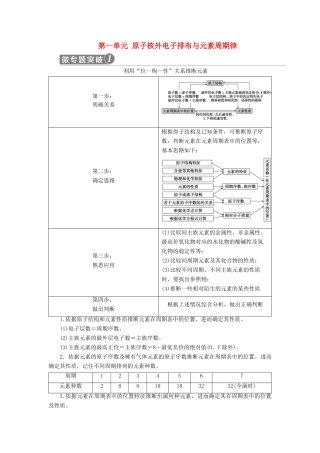 高中化学 专题1 微观结构与物质的多样性 第一单元 原子核外电子排布与元素周期律 微专题突破1 利用“位—构—性”关系推断元素学案 苏教版必修2-苏教版高一必修2化学学案