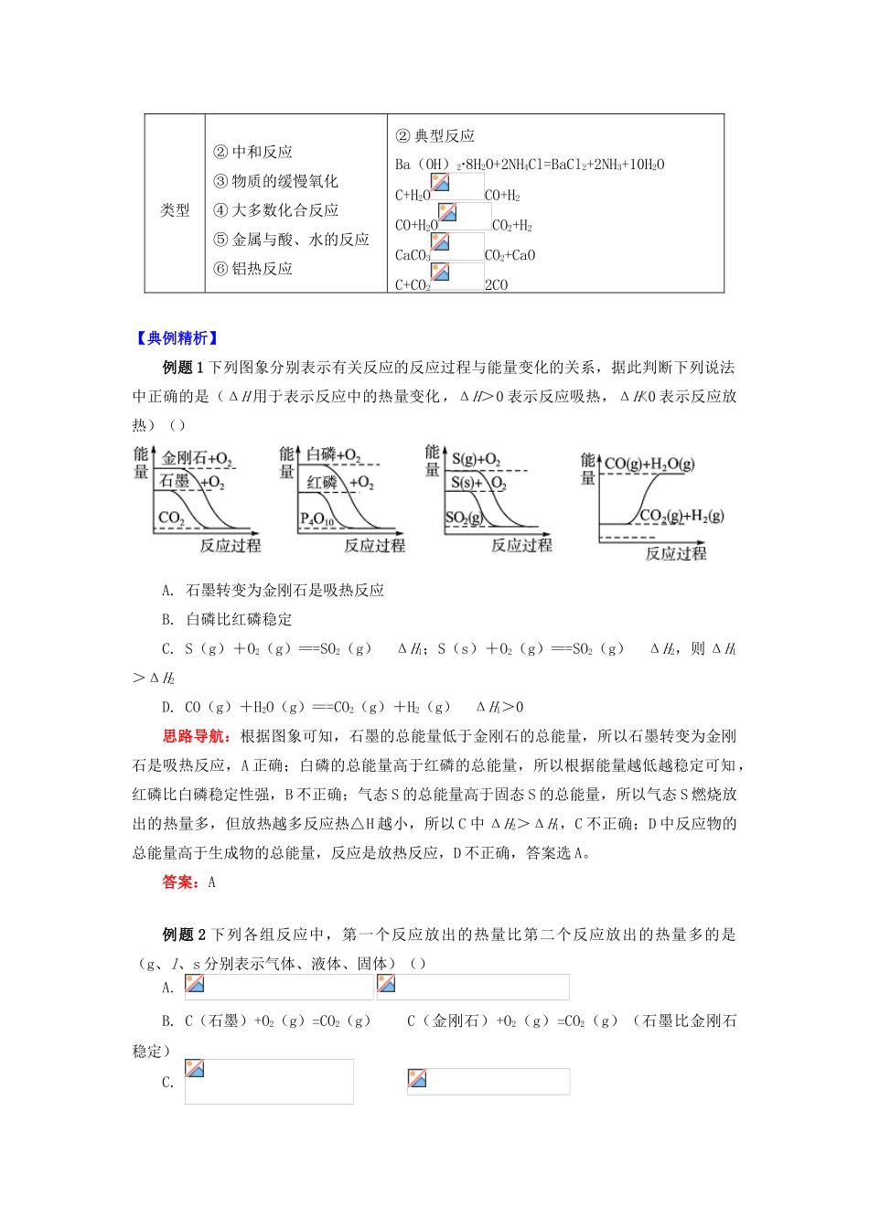 高中化学 专题1 化学反应与能量变化 第一单元 化学反应中的热效应 1 焓变、反应热学案 苏教版选修4-苏教版高二选修4化学学案_第2页