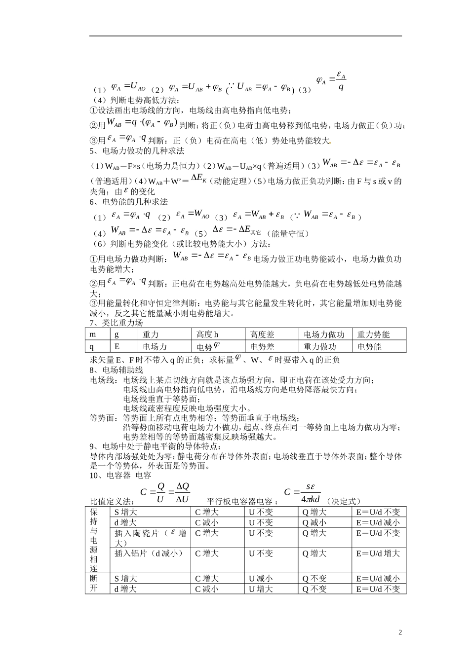湖北省咸宁市鄂南高级中学高二物理 优质预习全案 电场（A班）新人教版_第2页