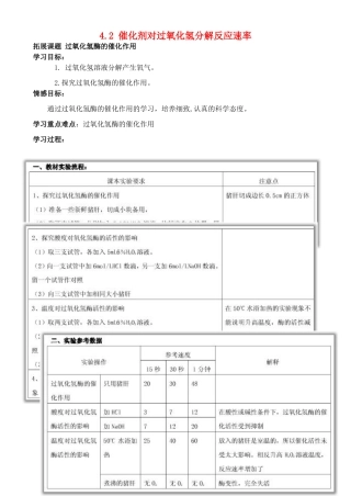 高中化学 4.2 催化剂对过氧化氢分解反应速率学案2 苏教版选修6-苏教版高中选修6化学学案