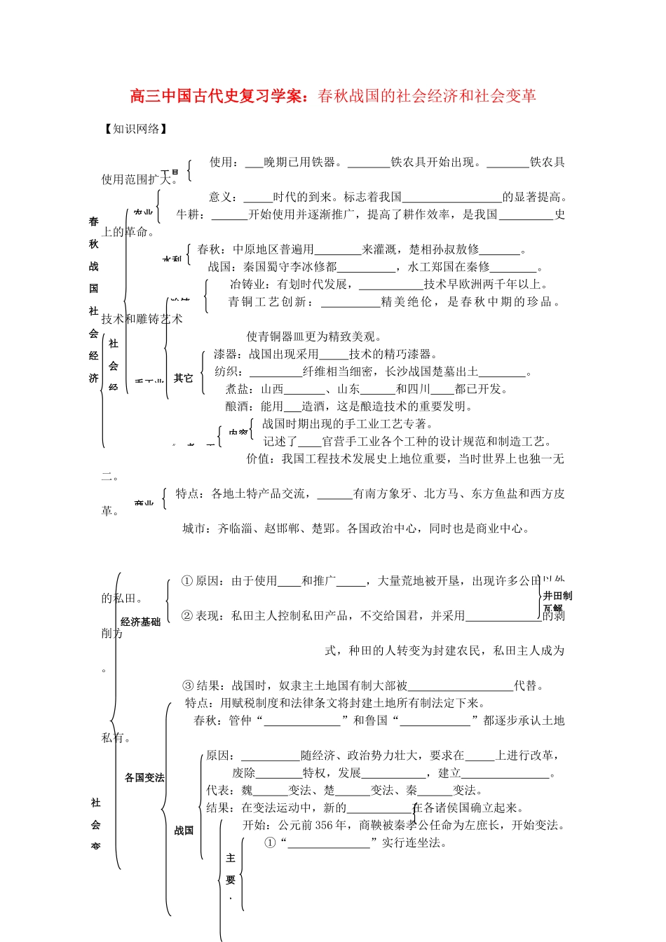 高三历史中国古代史复习学案：1.6  春秋战国的社会经济和社会变革旧人教版_第1页