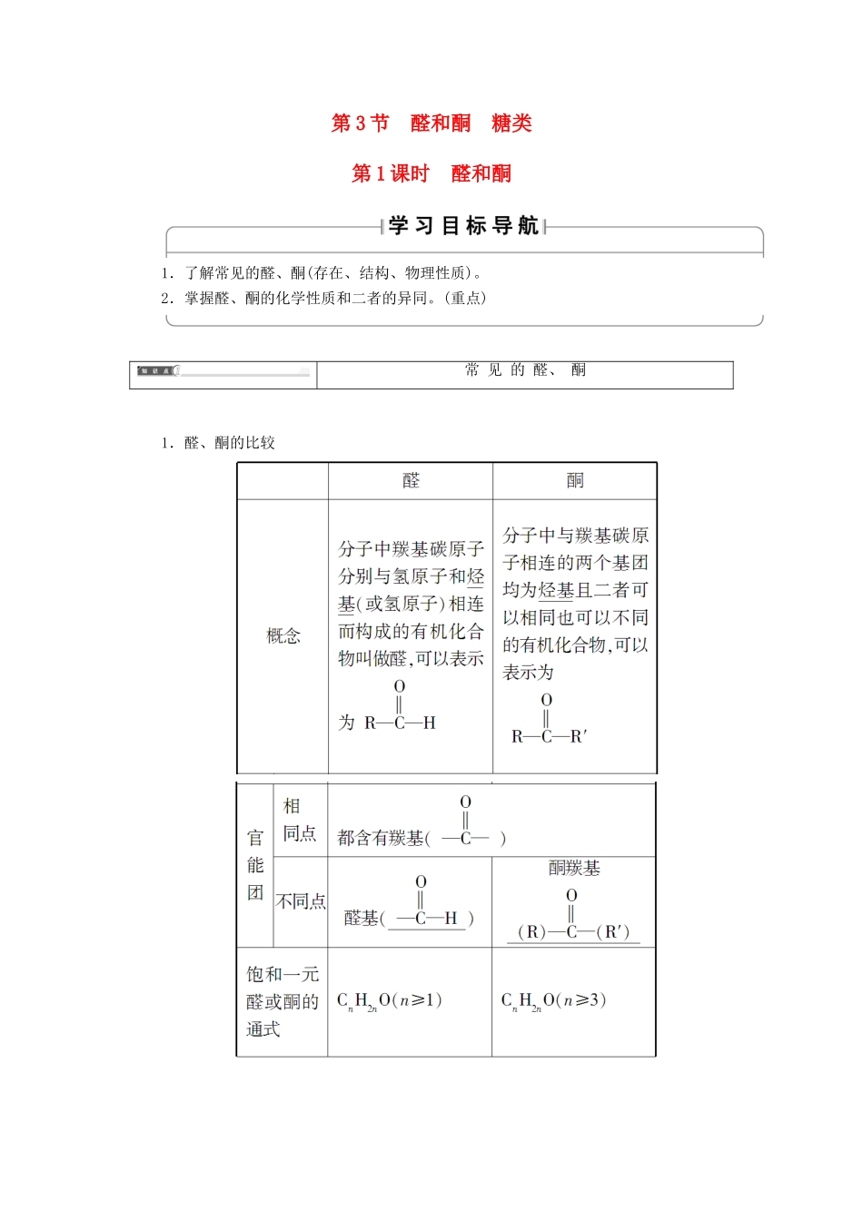 高中化学 第二章 官能团与有机化学反应 烃的衍生物 第三节 醛和酮 糖类（第1课时）醛和酮学案 鲁科版选修5-鲁科版高二选修5化学学案_第1页