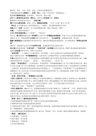哈师大-教师教育学院-思政-行知班-2013年期末-简明中国教育史考试题
