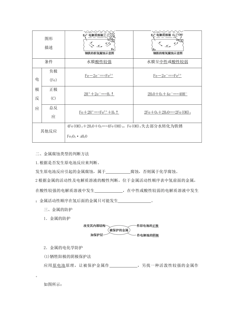 高中化学 第1章 化学反应与能量转化 第3节 化学能转化为电能--电池（第3课时）金属的腐蚀与防治导学案2 鲁科版选修4-鲁科版高二选修4化学学案_第2页