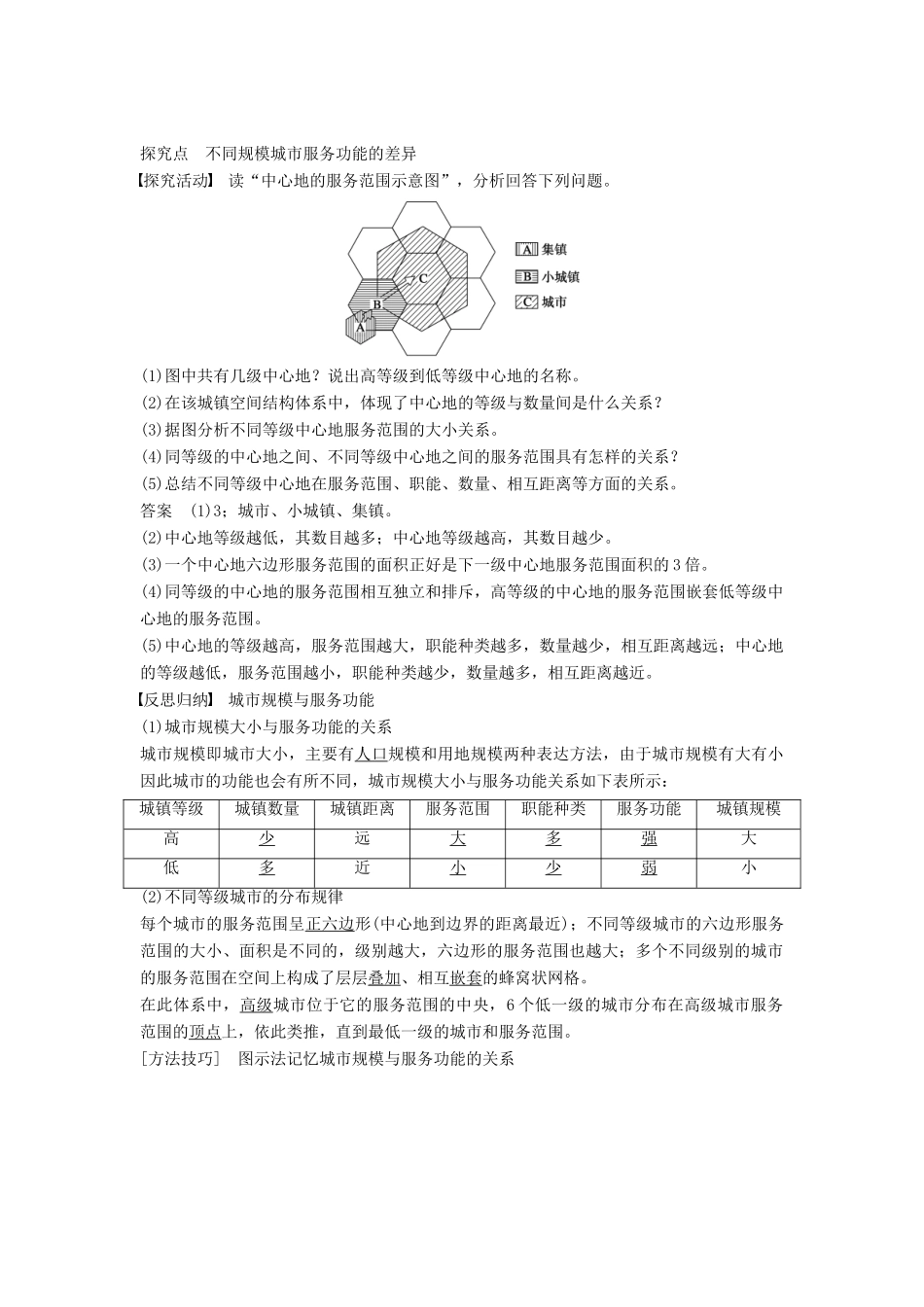 高中地理 第二章 第一节 城市的空间结构（课时2）学案 中图版必修2-中图版高一必修2地理学案_第2页