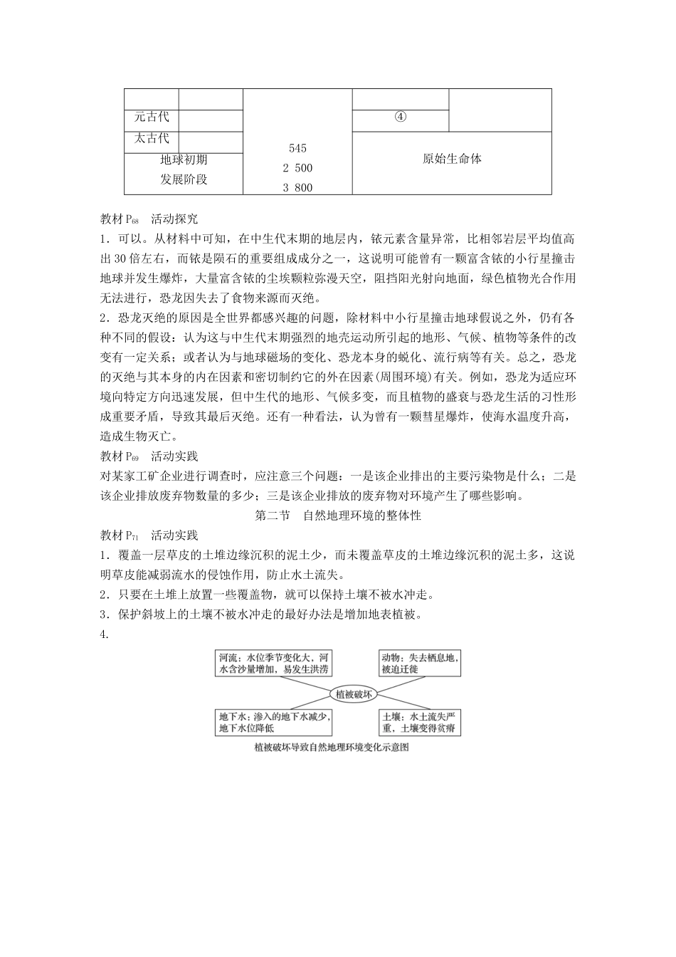 高中地理 第三章 自然环境地理的整体性与差异性章末总结学案 湘教版必修1-湘教版高一必修1地理学案_第2页