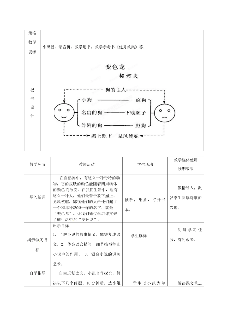 新疆精河县八十二团中学九年级语文下册《变色龙》教学设计 新人教版_第2页