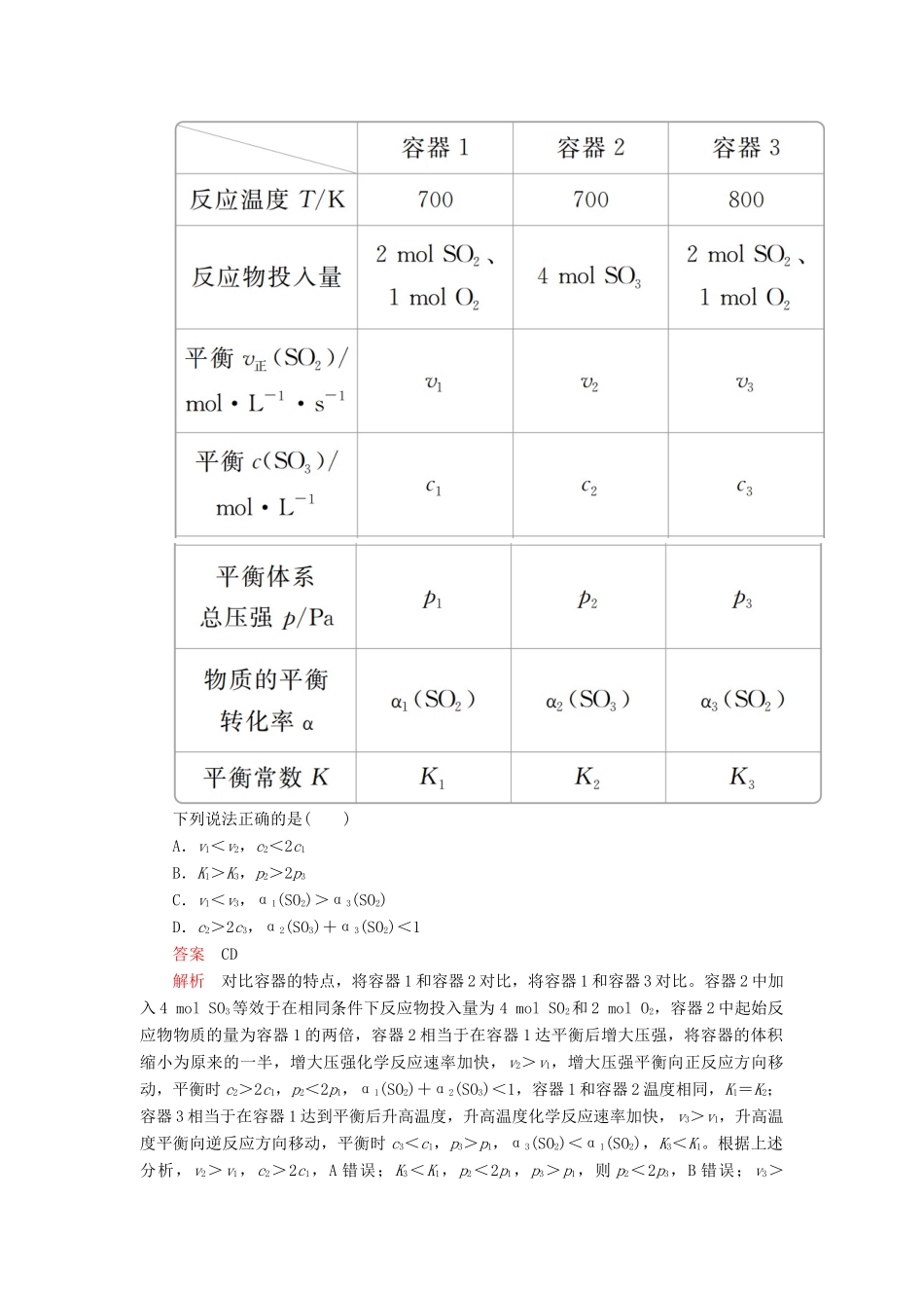 高考化学一轮总复习 第七章 章末高考真题演练学案（含解析）-人教版高三全册化学学案_第2页