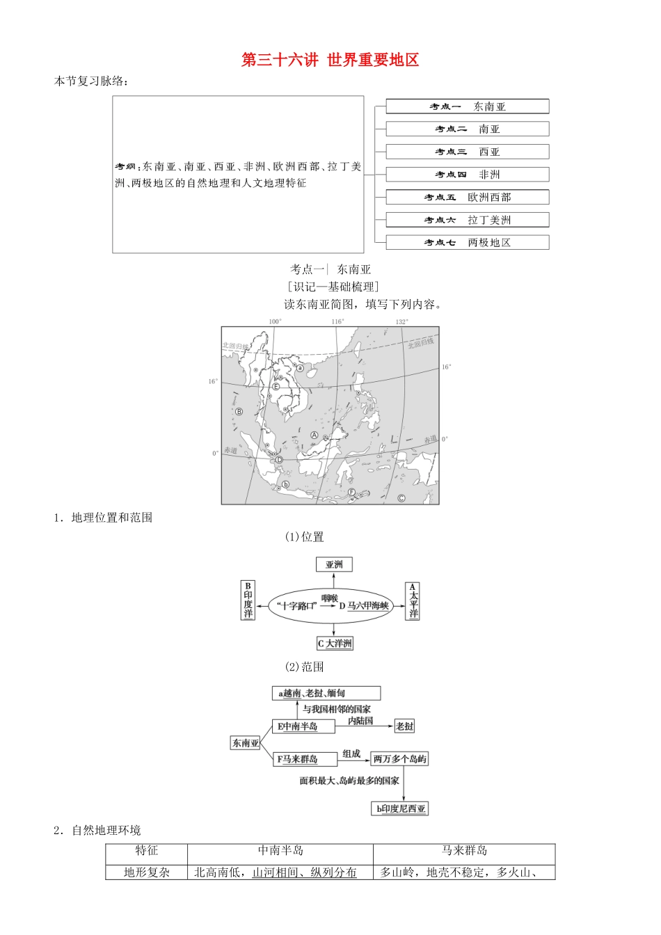 高考地理一轮复习 第三十六讲 世界重要地区讲练结合学案-人教版高三全册地理学案_第1页