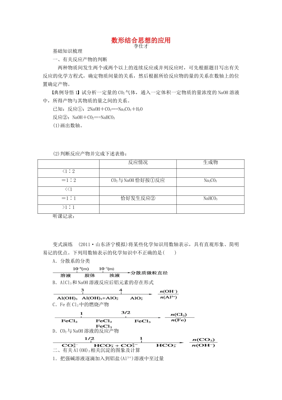 高考化学一轮复习 数形结合思想的应用学案-人教版高三全册化学学案_第1页