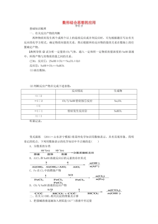 高考化学一轮复习 数形结合思想的应用学案-人教版高三全册化学学案