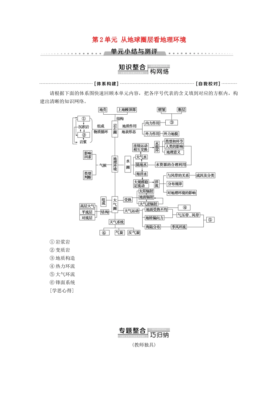 高中地理 第2单元 从地球圈层看地理环境单元小结与测评学案 鲁教版必修1-鲁教版高一必修1地理学案_第1页