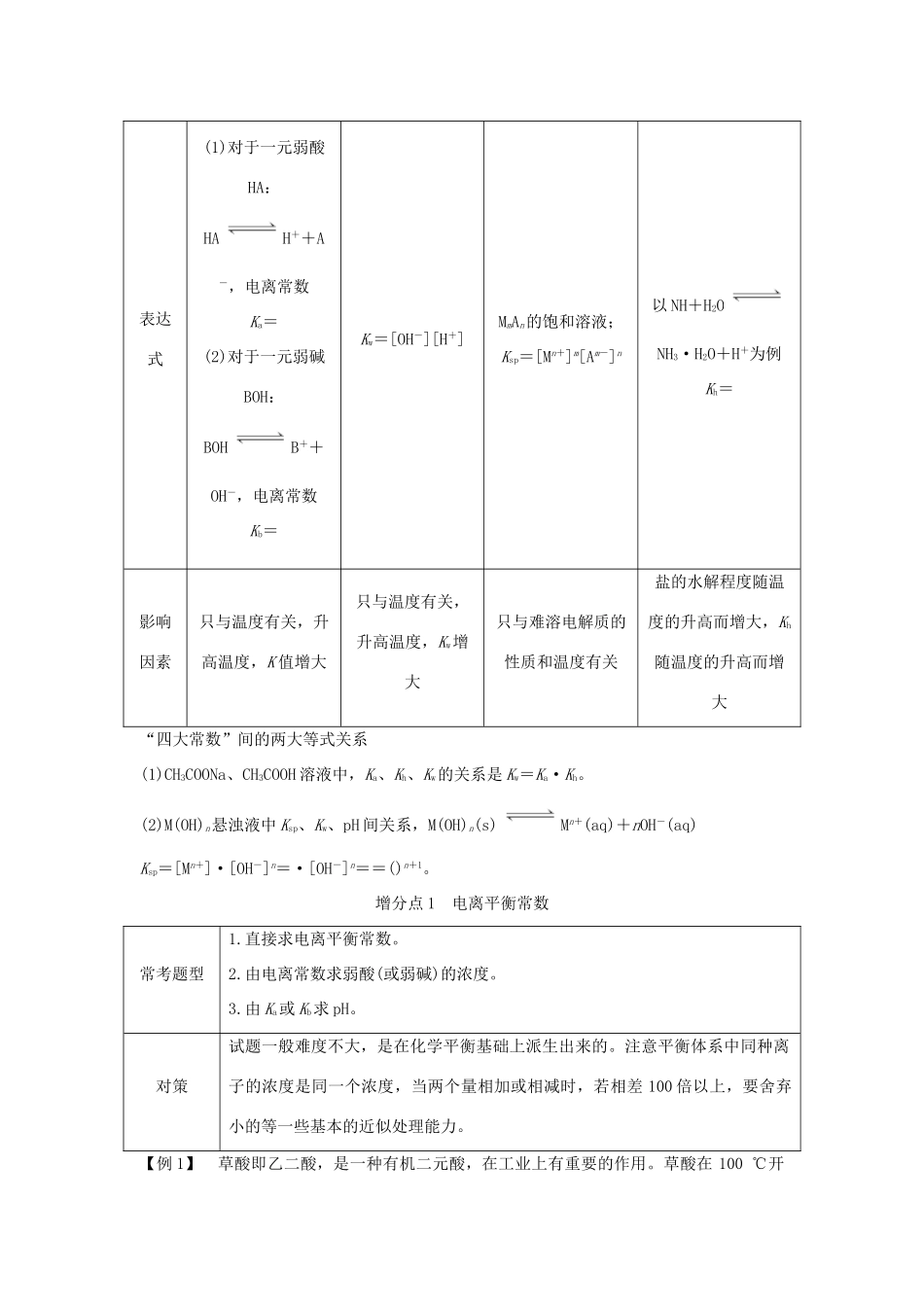 高考化学大一轮复习 第8章 物质在水溶液中的行为 增分补课10学案 鲁科版-鲁科版高三全册化学学案_第2页