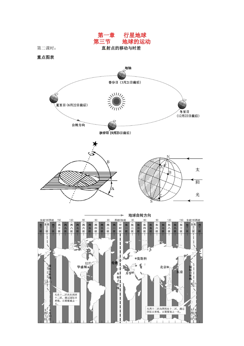 高中地理 1.3地球的运动 第2课时导学案 新人教版必修1-新人教版高一必修1地理学案_第1页